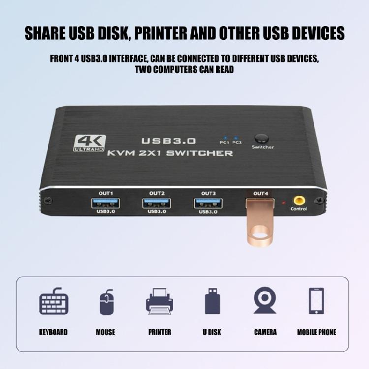 KVM Switcher Featuring 4 USB3.0 Port for Connecting Printers Storage Devices Accessible from Both Computers Efficient