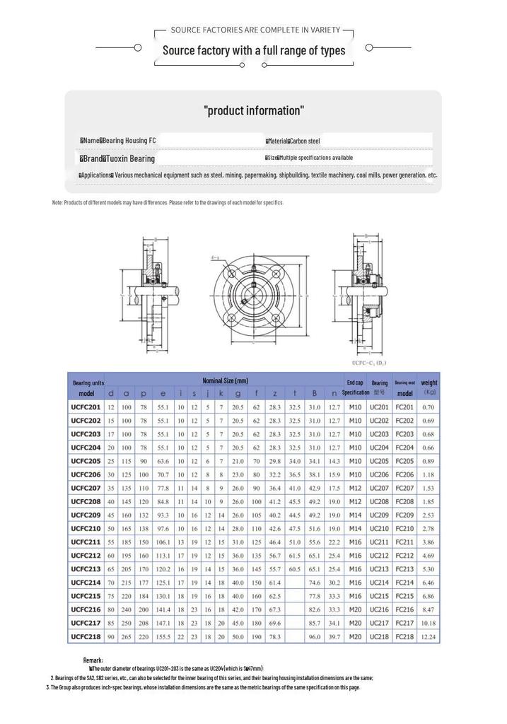 UCFC205/206/210 Thicken Round Bearing Housing with Flange Outer Spherical Surface Mounted Bearing 218