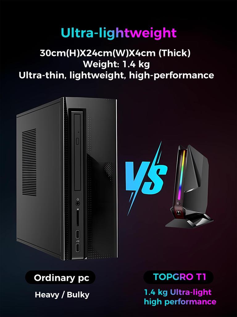 TOPGRO Mini Core 8GB 256GB PCIe Windows 11 WiFi 2x USB 4x USB 2x Compact PC PC, i7-8850H, DDR4, 3.0 SSD, Pro, 4K@60Hz, 5, 1.0Gbps LAN, 2.0, 3.0, HDMI,