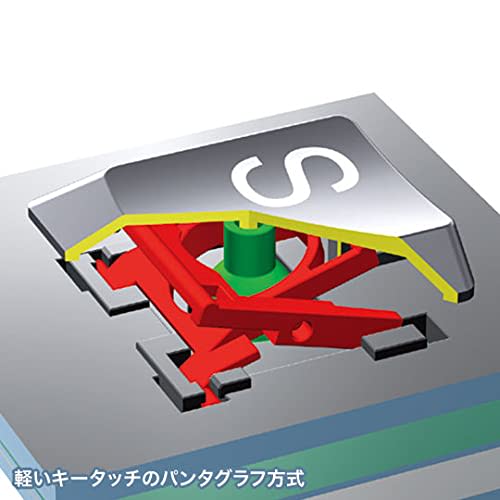 SANWA SUPPLY Teclado fino sem fio (Preto) SKB-WL22BKN