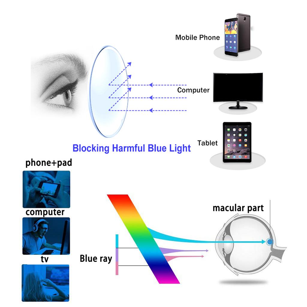 TUREZING Anti Blue Light Reading Glasses for Men Women Comfortable HD Prescription Eyewear Universal Fit