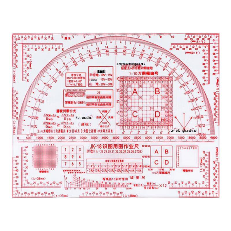 Multi-function Military Map Reading Ruler