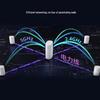 Huawei Lingxiao Q6 AX3000 WiFi 6+ Mesh Router System (1 Parent, 1 Child) (CN version)