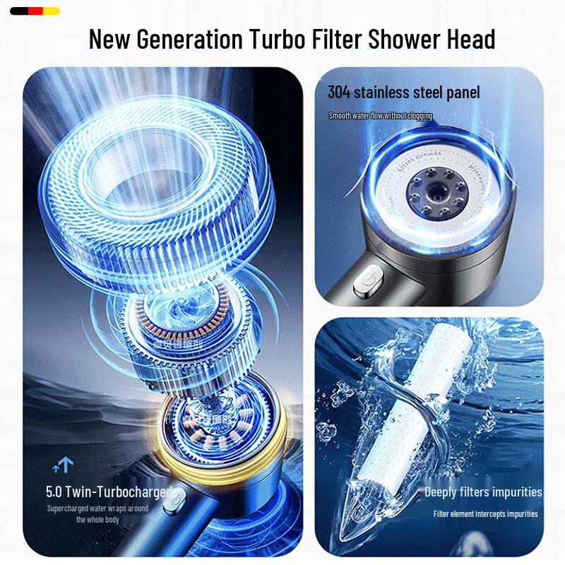 HOMK LP Series Pressurized Filtration Shower Head