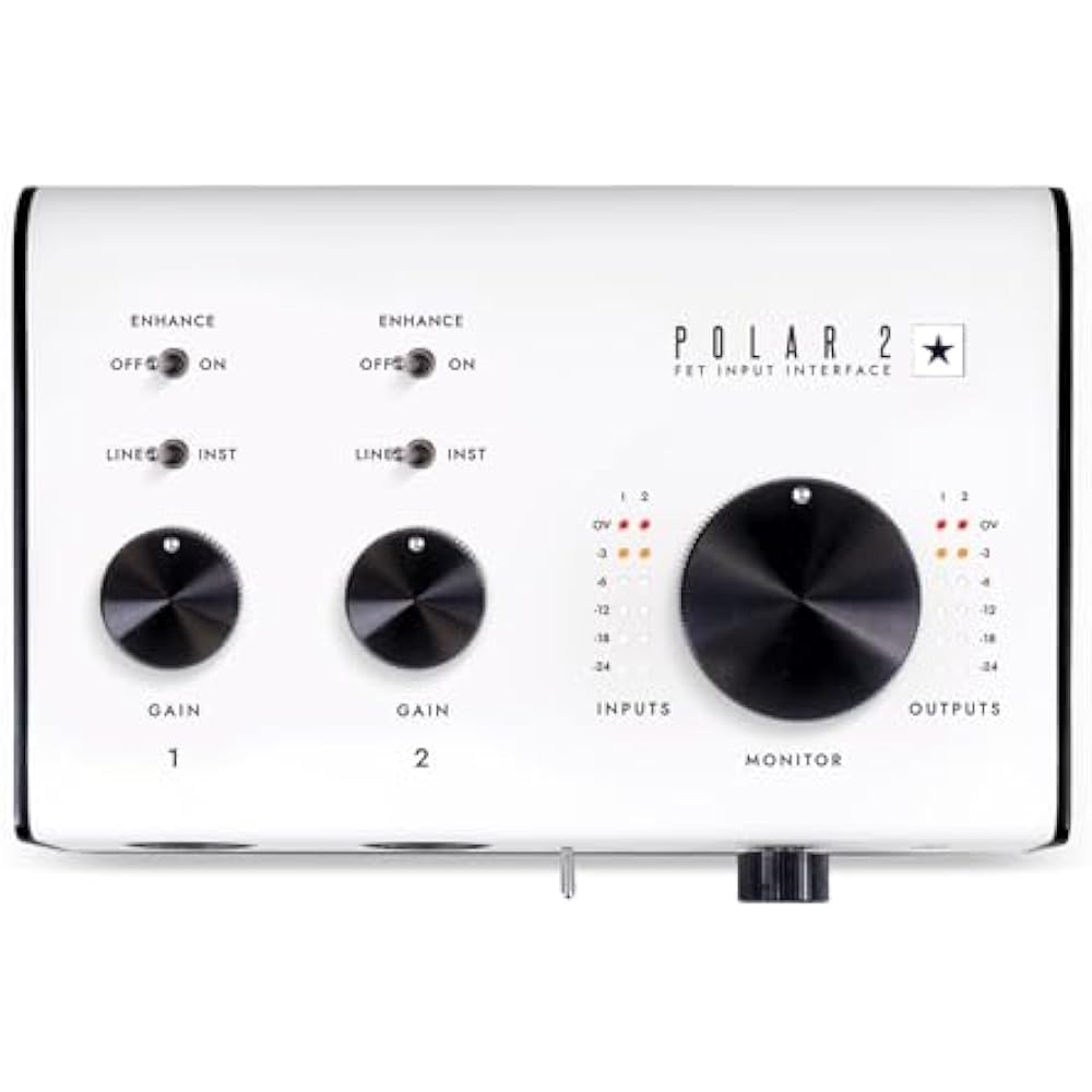 Blackstar audio interface responds like a POLAR 2 tube amp for guitarists