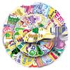 50 Chinese-English Homophone Meme Stickers: Personalized Decorative Stickers for Notebooks, Phones, and DIY Projects