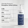 Man Matters DHT Blocking Anti Hair Fall Shampoo 200ml Pack of 1 for Strong, Shiny and Nourished Hair