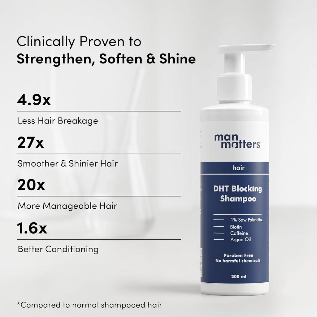 Man Matters DHT Blocking Anti Hair Fall Shampoo 200ml Pack of 1 for Strong, Shiny and Nourished Hair