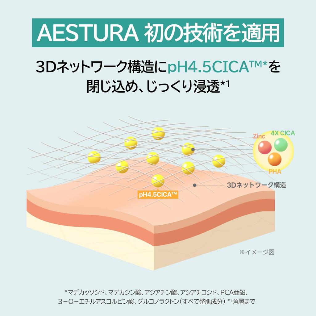 Aesica 365 Hydrating Relief Toner pH 200mL Lotion Weakly acidic Korean cosmetics Moisturizing CICA Niacinamide Madecassoside Dry skin Sensitive skin