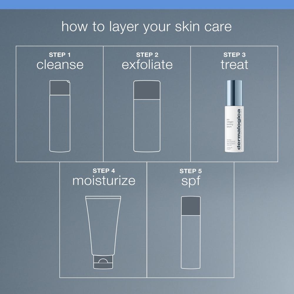 Dermalogica Pro Collagen Banking Serum With Polyglutamic Acid 30 Ml