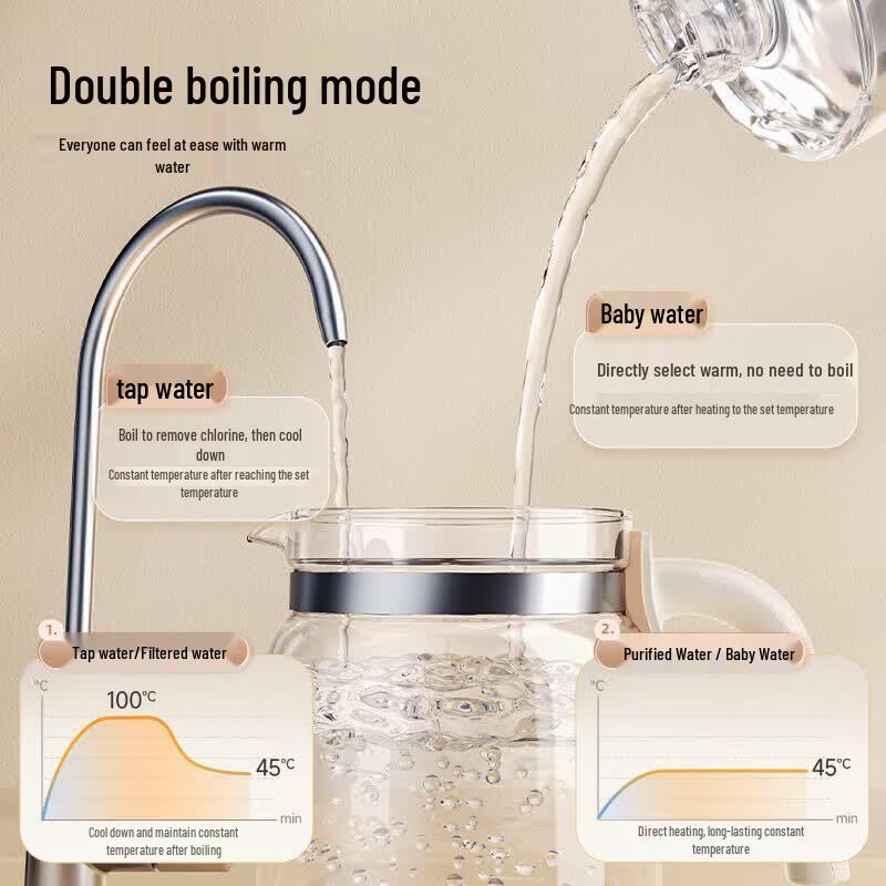 Kleiner Bär 1,3L Baby-Milcherwärmer & Thermostatischer Wasserkocher CN-Stecker (Adapter enthalten)