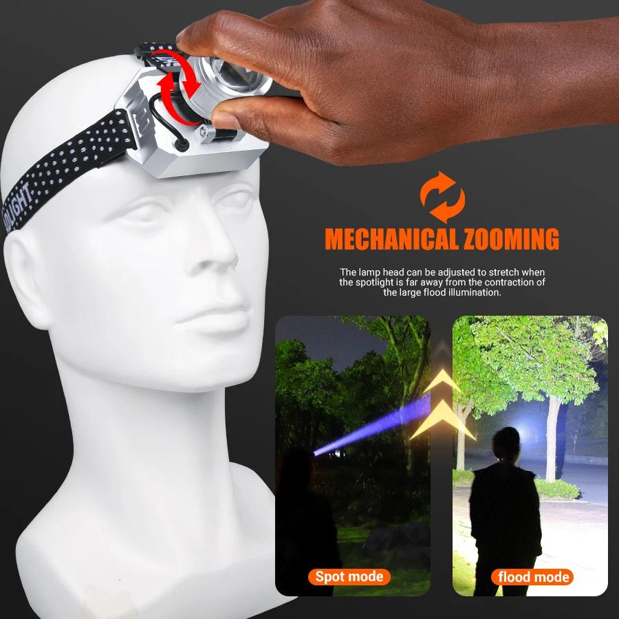 Rechargeable COB Headlamp with Motion Sensor Dual/triple Light Mode Rotating Zoom Focus Type-C Charging for Outdoor Adventures
