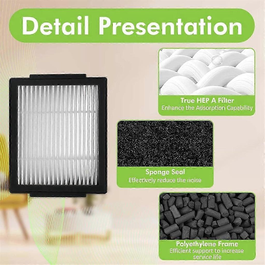 Hepa Filter Replacements for E I & J Series E5 E6 I1 I1+ I3 I3+ I4 I4+ I5 I5+ I6 I6+ I7 I7+ I8 I8+