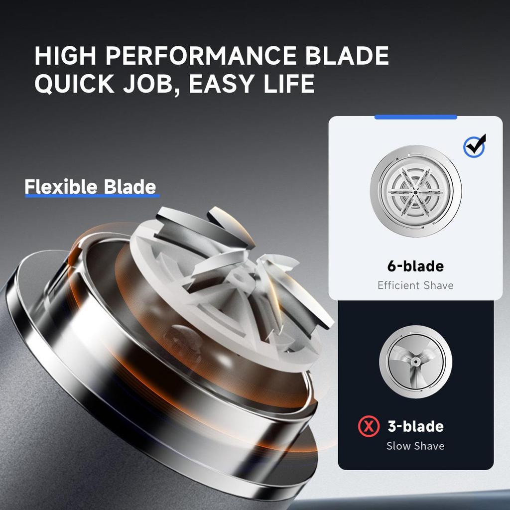 Xiaomi ENCHEN Z3 Mini Tıraş Makinesi Elektrikli Tıraş Makinesi Islak Kuru Çift Kullanım Su Geçirmez Erkekler İçin Sakal Makinesi Type-C Şarj Edilebilir