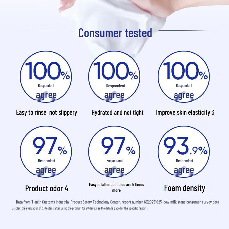 Cow Brand Beauty Body Wash