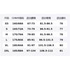 Nike FW25 Life Casual Pants Men's II0520-212