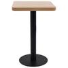 Mobilier pentru casă – Mobilier pentru sufragerie