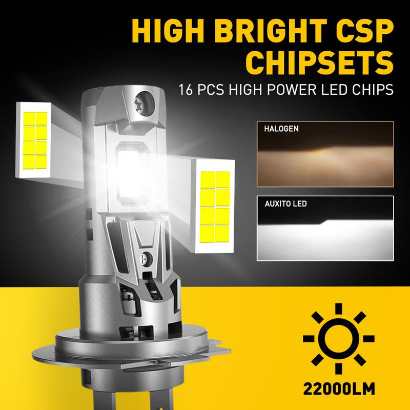 AUXITO 2X Turbo H7 LED Headlight Bulbs Canbus No Error with Fan CSP Chip High Power 120W 22000LM H7 LED Auto Headlight Head Lamp