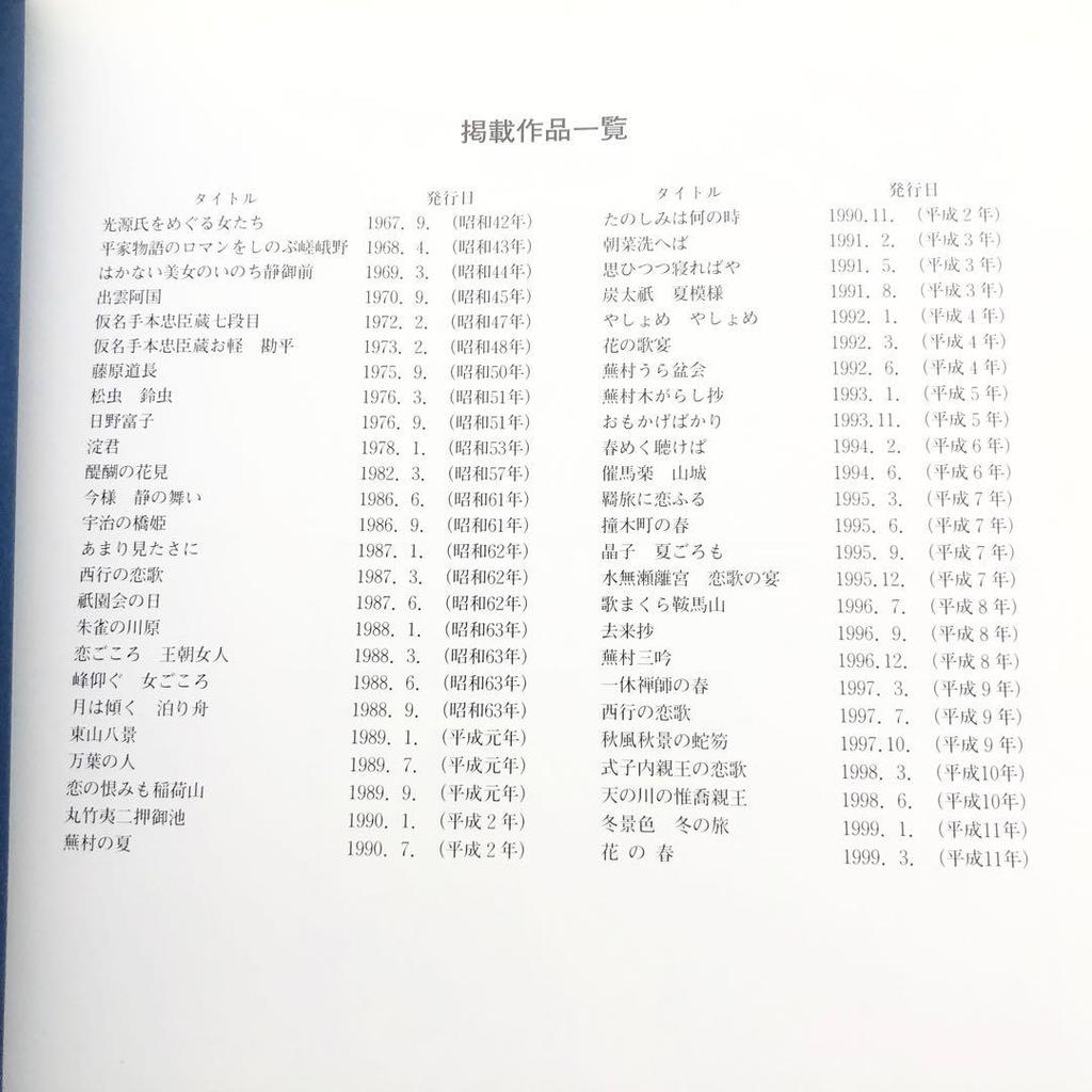 [USED] Not for sale Kojima Isao Art Book (Special Issue of "Kyo" Commemorating the 80th Anniversary of the Company's Founding) 1999 Nippon Shinyaku