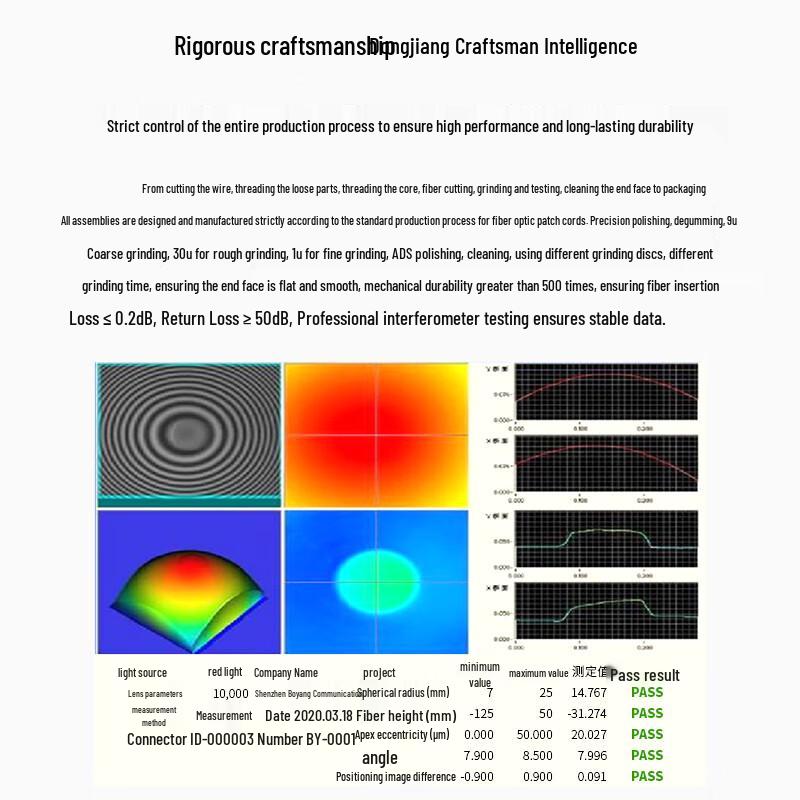 BOYANG 10 Gigabit LC-SC Multimode Duplex Fiber Optic Patch Cable