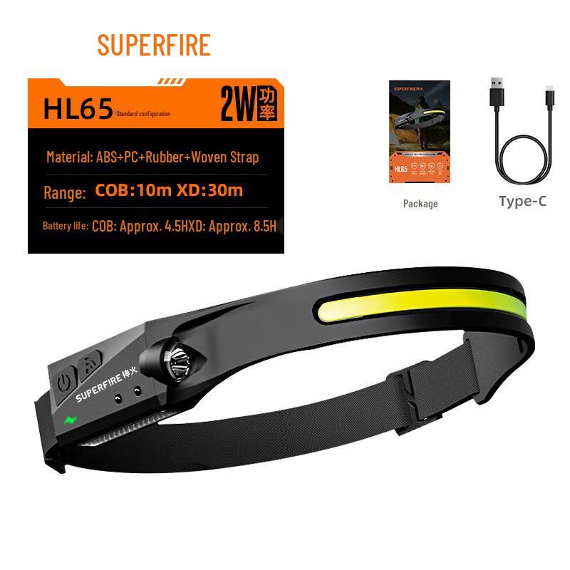 

SupFire HL65 High-Brightness Induction Headlamp