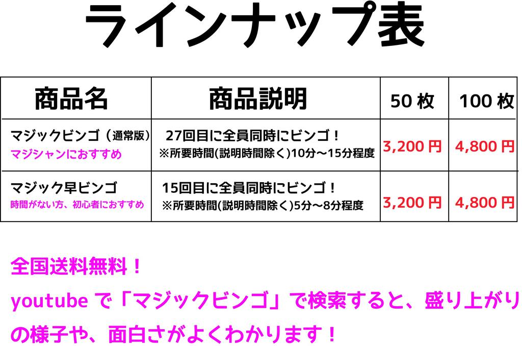 Magic Fast Bingo 100 Cards