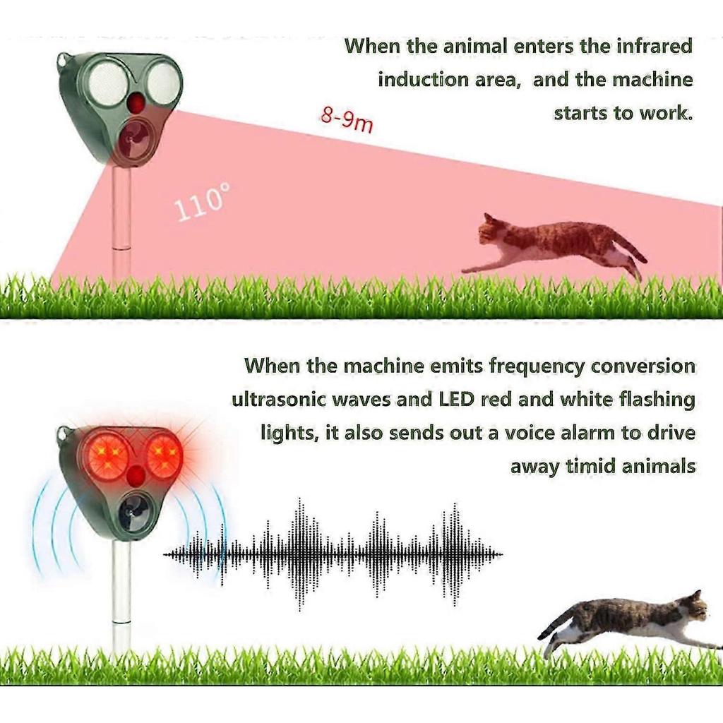 Ultraschall-Katzenabwehr, Outdoor Ultraschall-Katzenabwehr, Hundeabwehr, Solarladung, USB-Ladung Verhindert Hunde und Katzen, Vögel, für Gärten, Feld