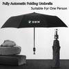 Windproof Sunshade Umbrella Car Badge Automatic Folding For BMW X1 X3 X5 X7 E39 E46 E60 E70 E90 F10 F25 F30 G20 G30 Car Sticker djbf00