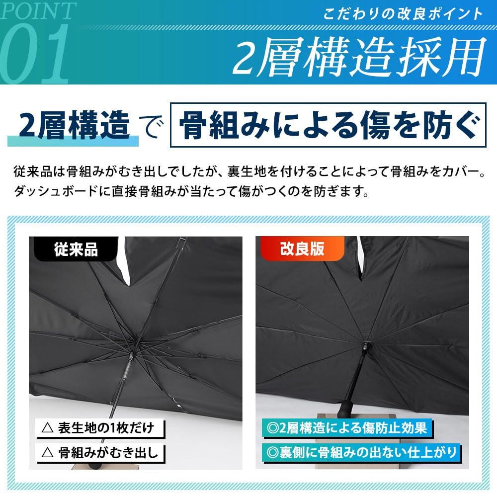 Umbrella Sunshade Front Windshield UV Car Sun Privacy Umbrella S YOURS [Small Size Lapin] [Universal] Protection, Sunshade, Blackout, Protection,
