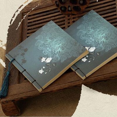 Taccuini e block notes – Taccuini