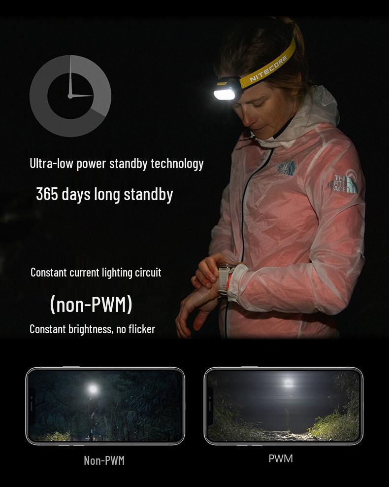 Nitecore UT27 Doppellicht-Stirnlampe für Outdoor und Trailrunning