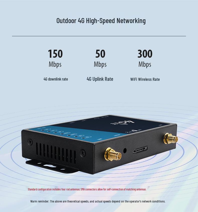 Cross-America 4G LTE Wireless Router: Eurasia Smart Full Network Access WiFi Router.