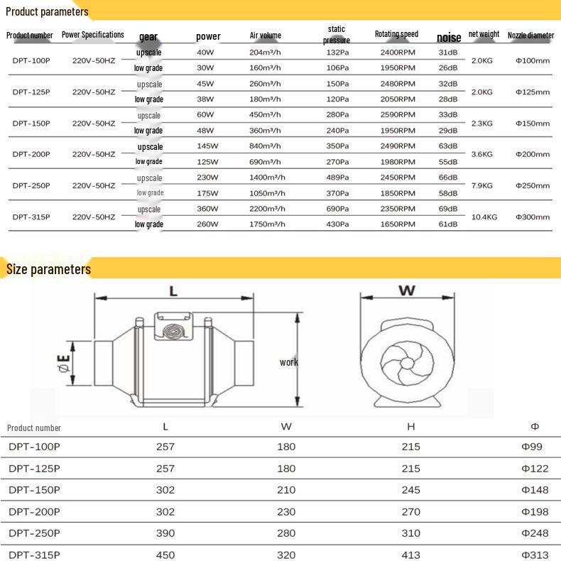 Silent Axial Flow Ventilation Fan for Kitchen and Bathroom Exhaust