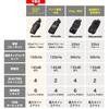 ZOOM H6 Studio Handy Recorder, 6-channel input for recording.
