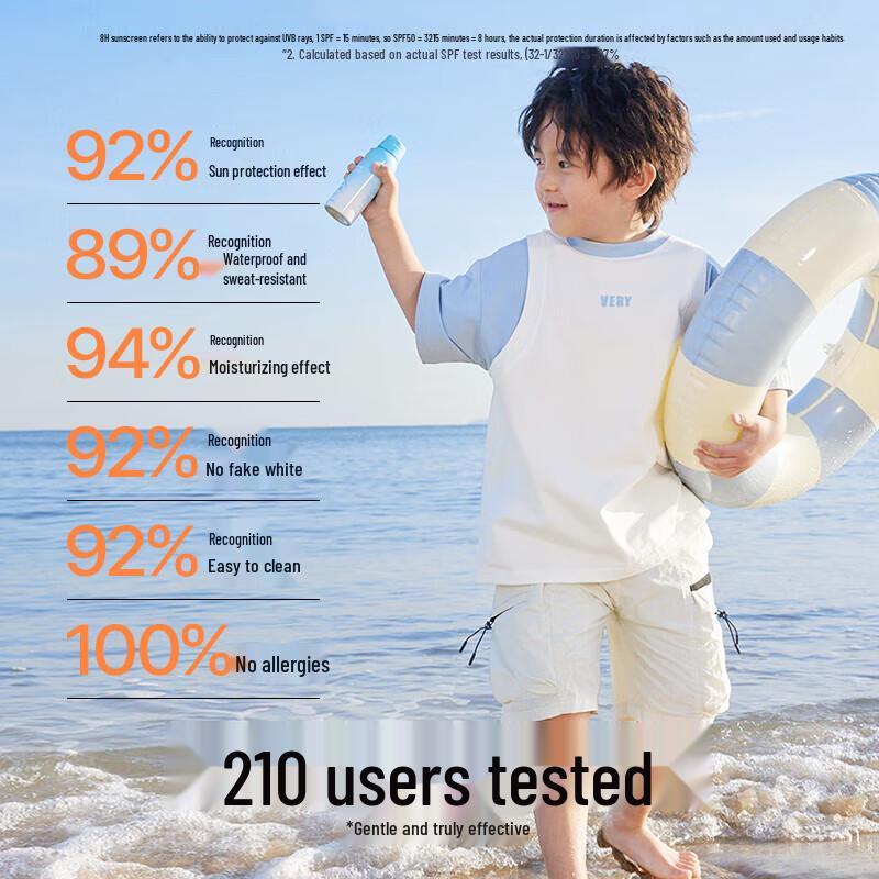 Hi!papa Kids Water-Light Sunscreen Spray