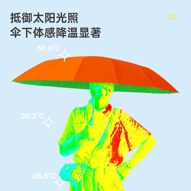 New 16-bone vinyl Macaron color weather and rain color glue parasol hand open sunscreen umbrella