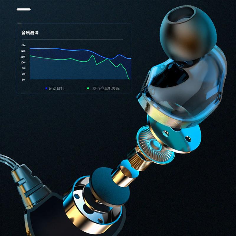 Fone de Ouvido Intra-auricular Transparente 3,5 mm Subwoofer Estéreo Esportivo para Corrida Fones de Ouvido com Fio Controle de Jogo