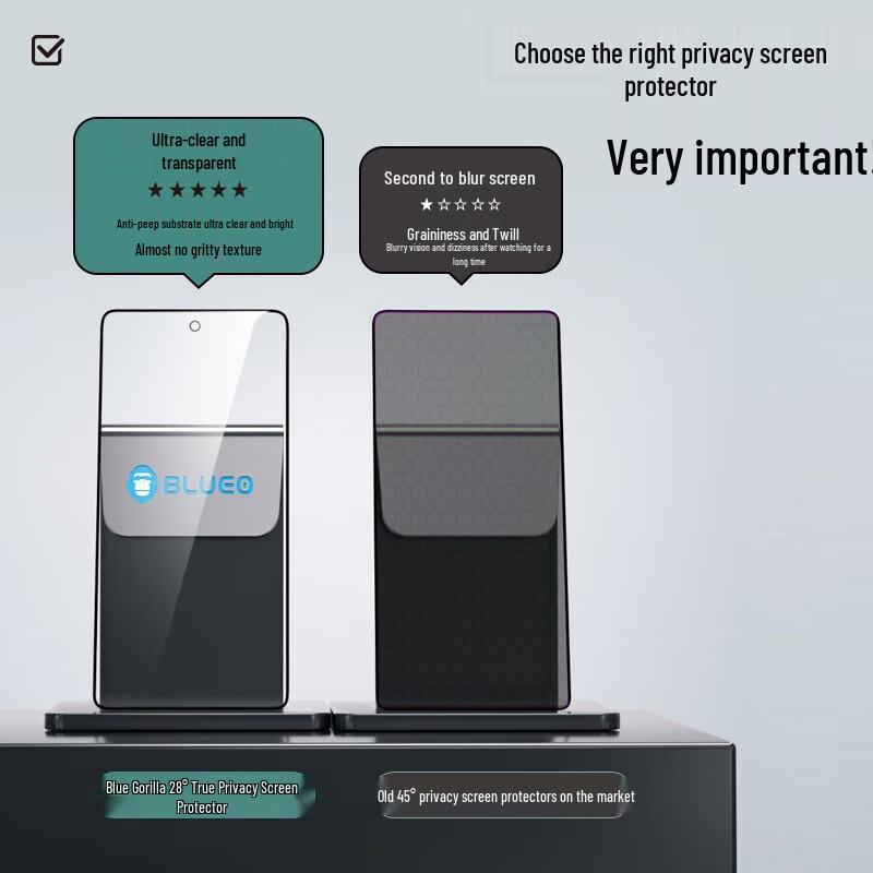 Mr. Blue Gorilla Tempered Glass Screen Protector for Redmi K80/K80 Pro