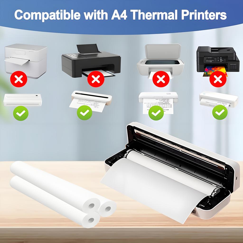 2/4 Roll A4 Quick-drying Heat-sensitive Paper, Suitable for Portable Printers - Thicker, Clearer Fonts, High Quality