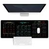 X Stock Market Trader XL Mouse Pad Candlestick Pattern Chart Keyboard Mousepad Investor Desk Mat Stitched Edge Rubber Base