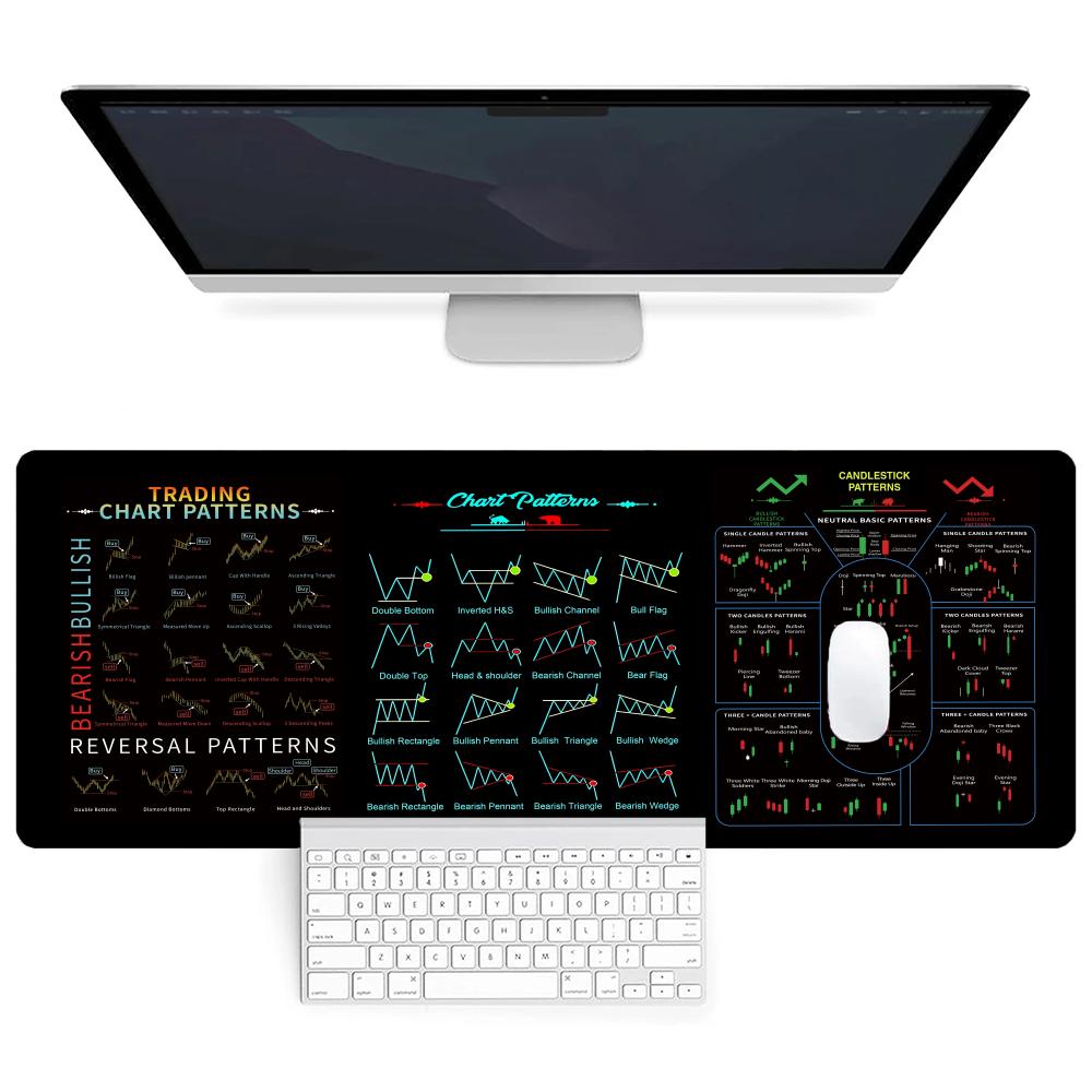 X Stock Market Trader XL Mouse Pad Candlestick Pattern Chart Keyboard Mousepad Investor Desk Mat Stitched Edge Rubber Base
