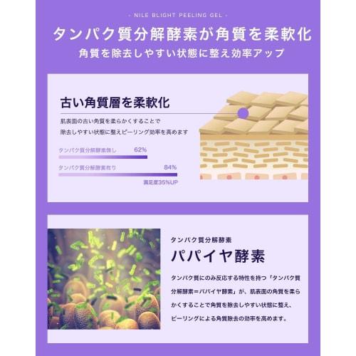 NILE Peeling Gel Exfoliating Face Men Women