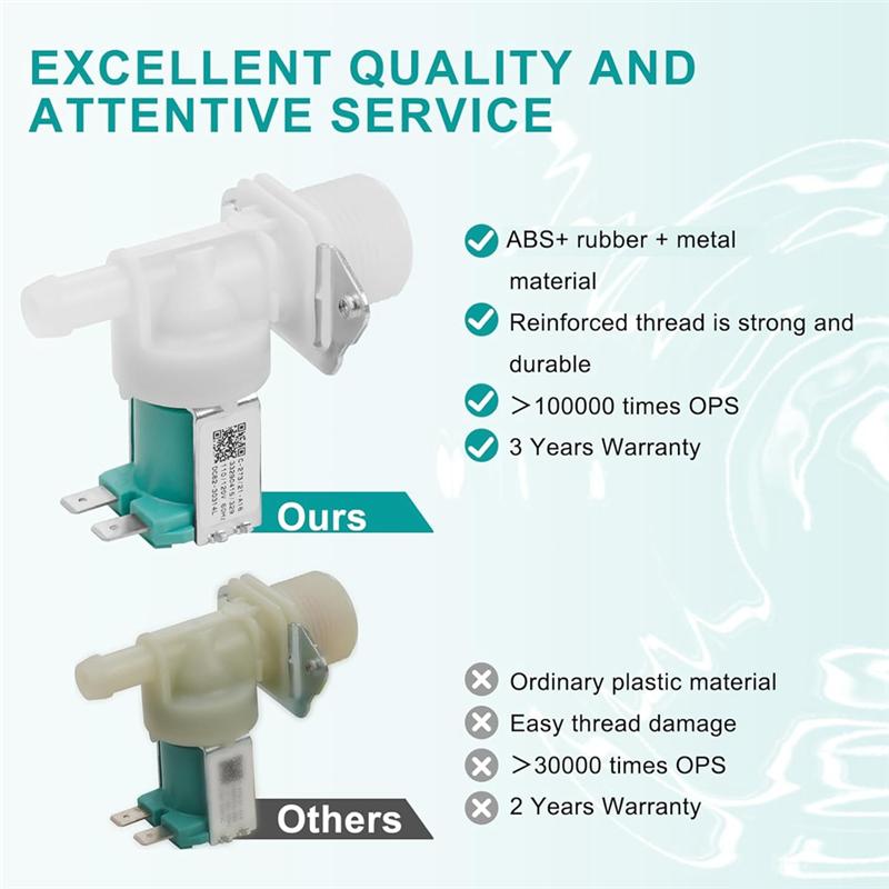 

ABGR-DC62-30314L Dishwashers Water Inlet Valve Assembly For Dish Washing Machine Replaces PS4209101 PAP5582579
