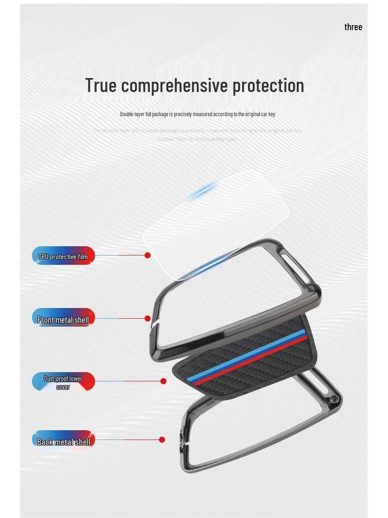 Key Cover for BMW 3 and 5 Series: Fits 19 Models Including 320Li, 318i, 523Li, 525