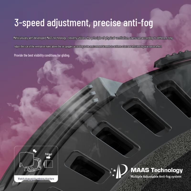 Revo C6 Zeiss Anti-Fog Ski Goggles