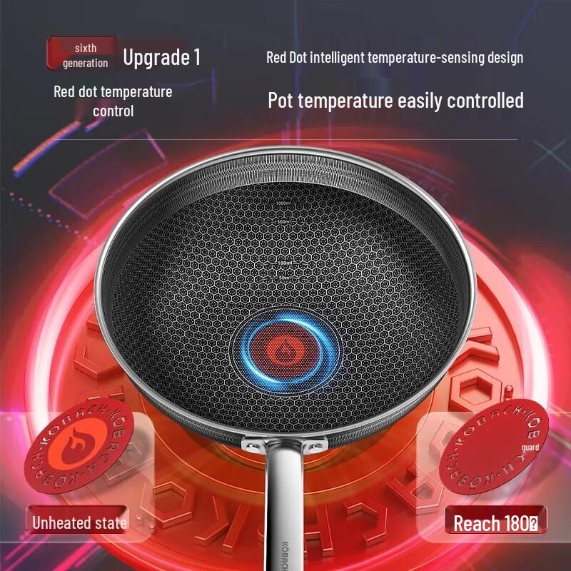 KOBACH 6. Generation 32cm Edelstahl Antihaft Wok