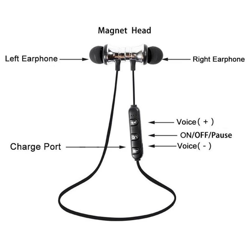 Magnetic Earphone Bluetooth-compatible Wireless Headset In-ear Noise Reduction Hanging Neck Sports