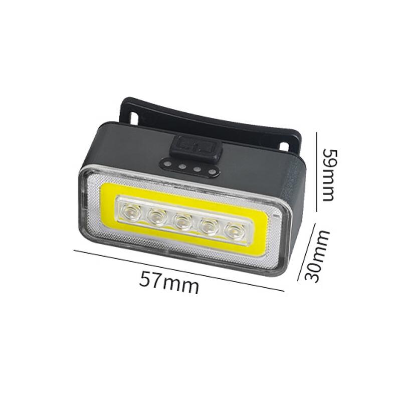 

Wave Induction LED Headlamp