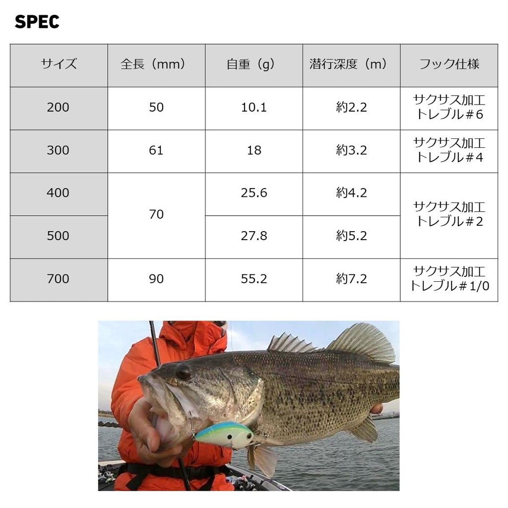 Daiwa Steez Crank 700 Ghost Ayu Crankbait
