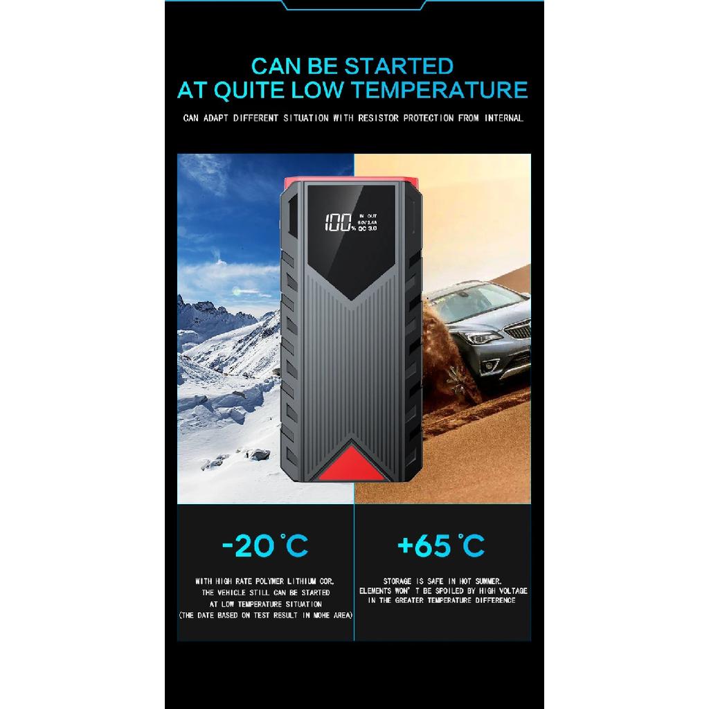 Car Jump Starter Pack 12V 3000A 2000A 1600A 1000A Booster Battery Charger Emergency Power Bank with PD65W SOS POS Flashlight